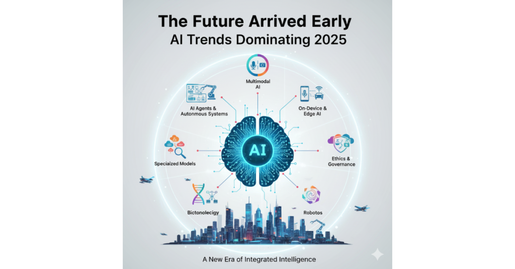 "Illustration of an AI agent interacting with multiple digital systems, planning and executing tasks autonomously across devices."