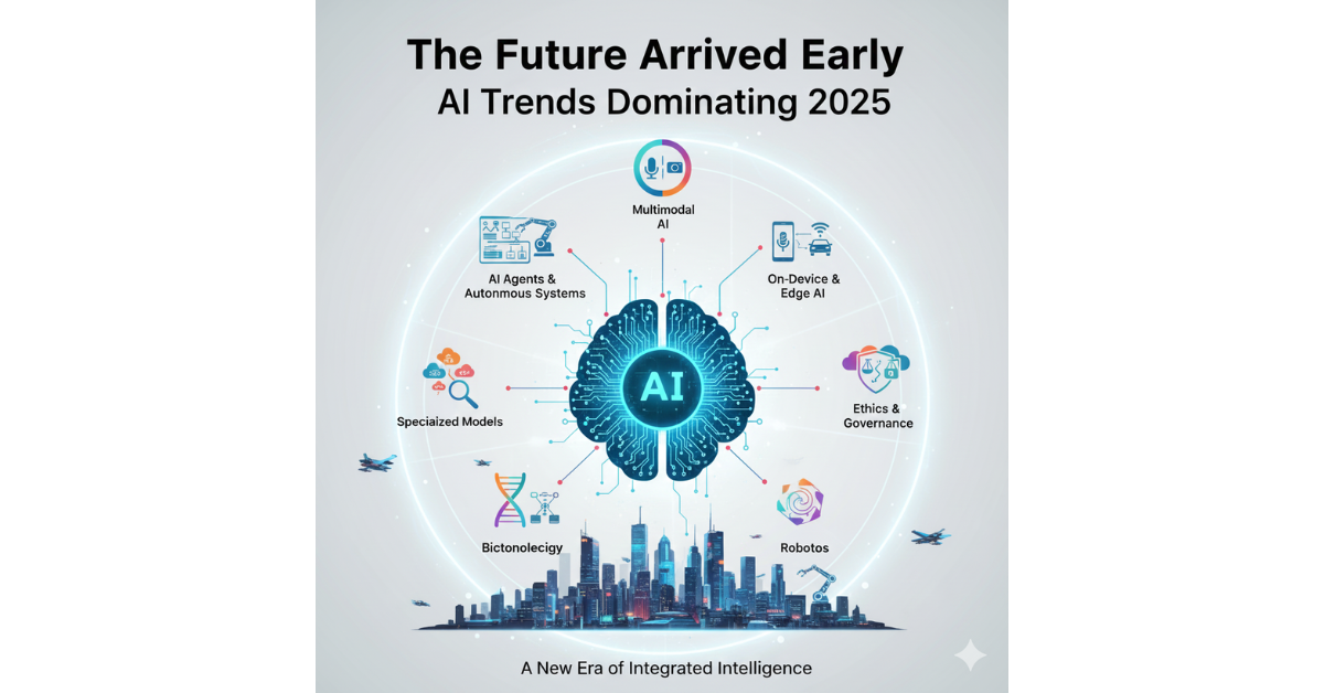 "Illustration of an AI agent interacting with multiple digital systems, planning and executing tasks autonomously across devices."